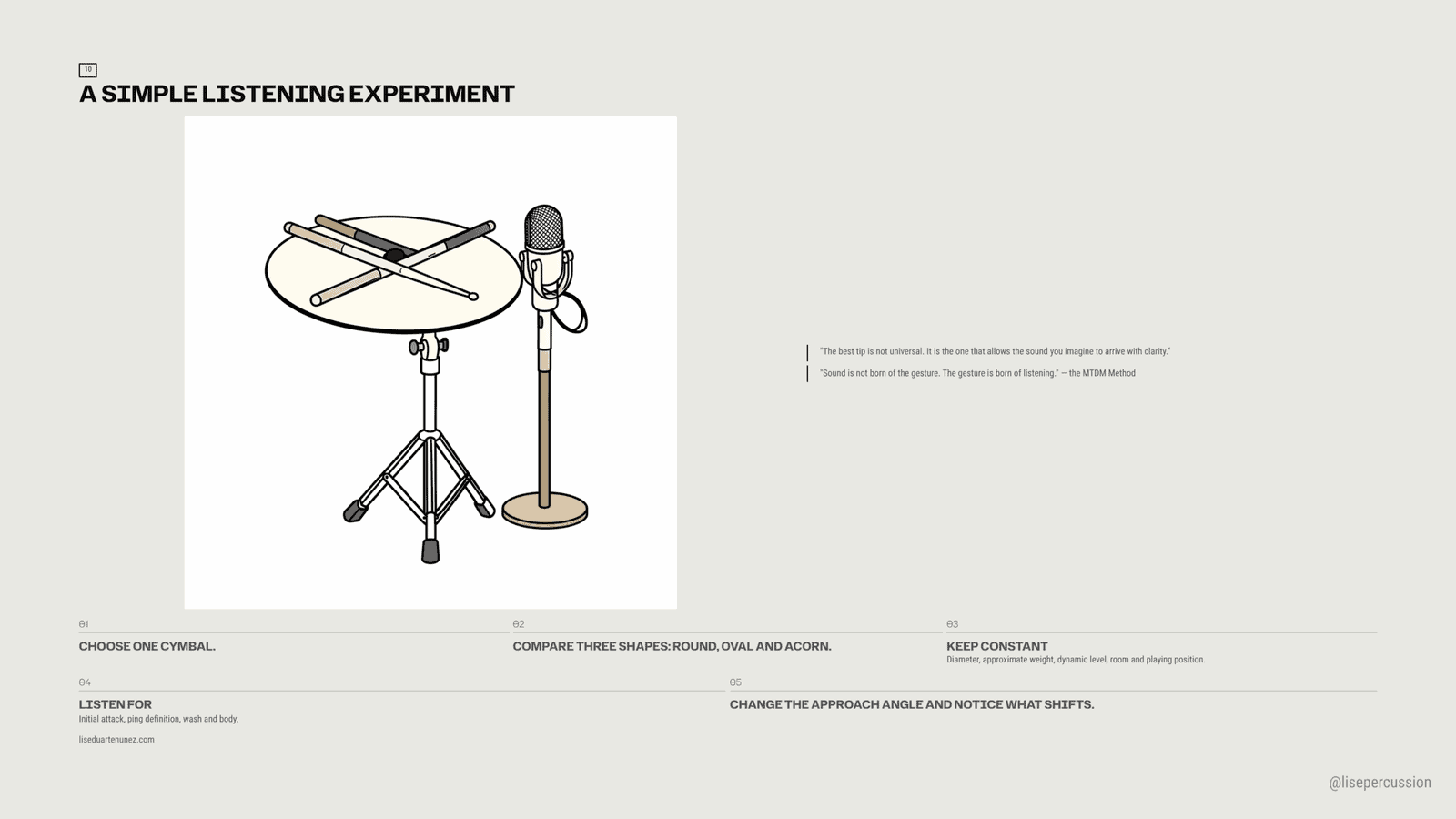 Listening experiment slide: compare round, oval and acorn tips on one cymbal, keeping diameter, dynamics and room constant