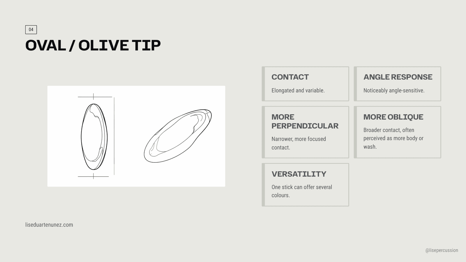 Oval olive drumstick tip: perpendicular angle gives focused contact, oblique angle gives broader contact and wash