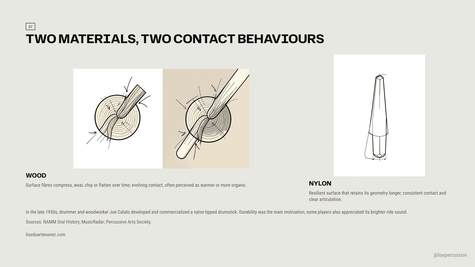 Wood vs nylon drumstick tips: evolving organic contact versus resilient consistent surface; Joe Calato, late 1950s