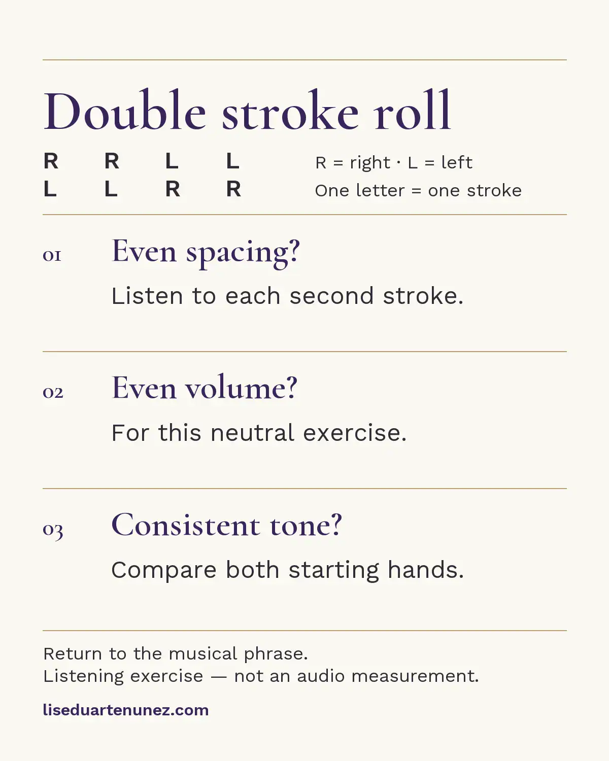 Double stroke roll exercise: RRLL and LLRR, one letter per stroke, with questions about spacing, volume in a neutral exercise, and tone.