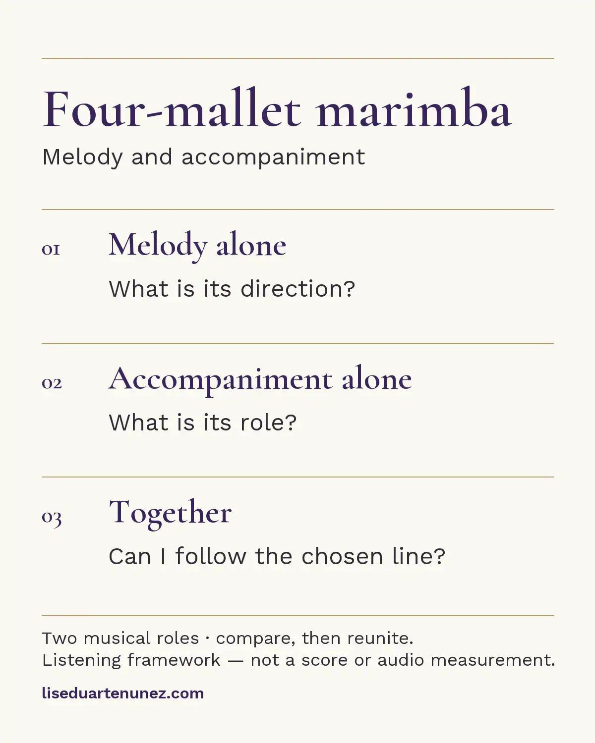 Marimba listening framework: hear the melody’s direction, identify the accompaniment’s role, then follow the chosen line with both together.